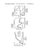 COMPOSITION AND METHOD FOR CONTROL OF DIABETES diagram and image