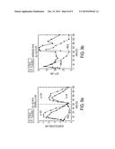 COMPOSITION AND METHOD FOR CONTROL OF DIABETES diagram and image