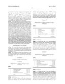 Oral Dosage Form Containing A PDE 4 Inhibitor as an Active Ingredient and     Polyvinylpyrrolidon as Excipient diagram and image