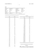 INHIBITORS OF BRUTON S TYROSINE KINASE diagram and image