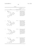 THERAPEUTIC USES OF SELECTED PYRIMIDINE COMPOUNDS WITH ANTI-MER TYROSINE     KINASE ACTIVITY diagram and image