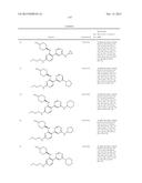 THERAPEUTIC USES OF SELECTED PYRIMIDINE COMPOUNDS WITH ANTI-MER TYROSINE     KINASE ACTIVITY diagram and image