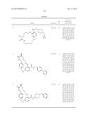 THERAPEUTIC USES OF SELECTED PYRIMIDINE COMPOUNDS WITH ANTI-MER TYROSINE     KINASE ACTIVITY diagram and image