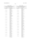 THERAPEUTIC USES OF SELECTED PYRIMIDINE COMPOUNDS WITH ANTI-MER TYROSINE     KINASE ACTIVITY diagram and image