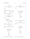 PRO-NEUROGENIC COMPOUNDS diagram and image