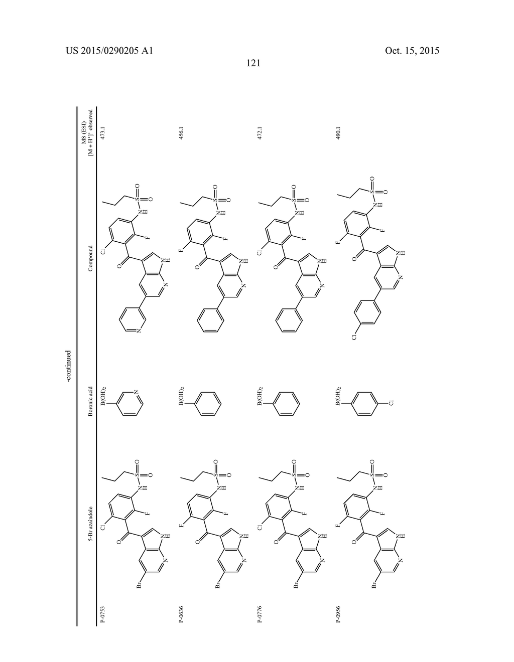 COMPOUNDS AND METHODS FOR KINASE MODULATION, AND INDICATIONS THEREFOR - diagram, schematic, and image 121