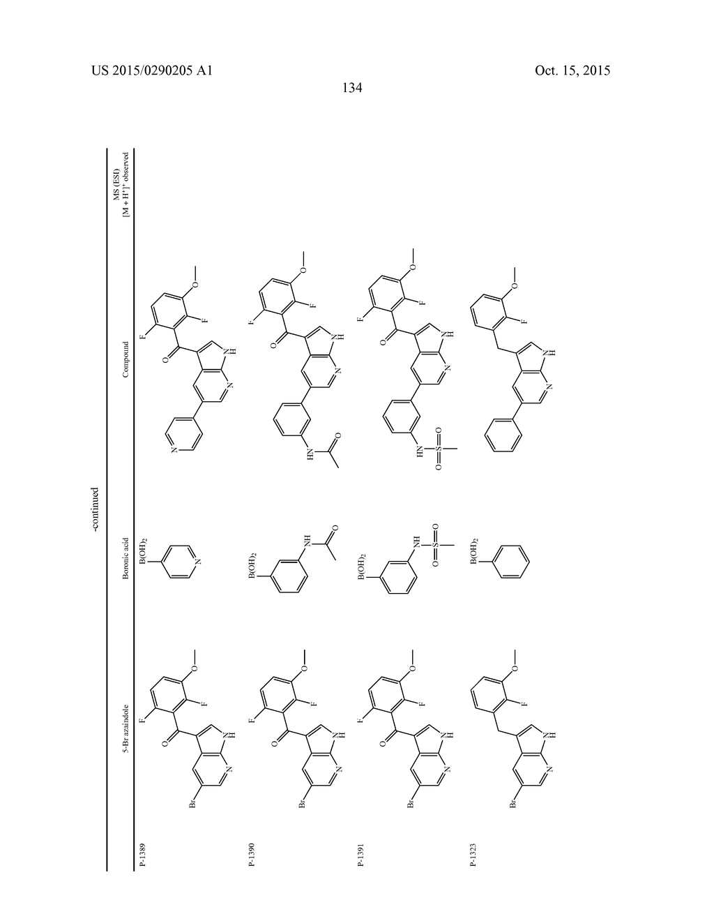 COMPOUNDS AND METHODS FOR KINASE MODULATION, AND INDICATIONS THEREFOR - diagram, schematic, and image 134