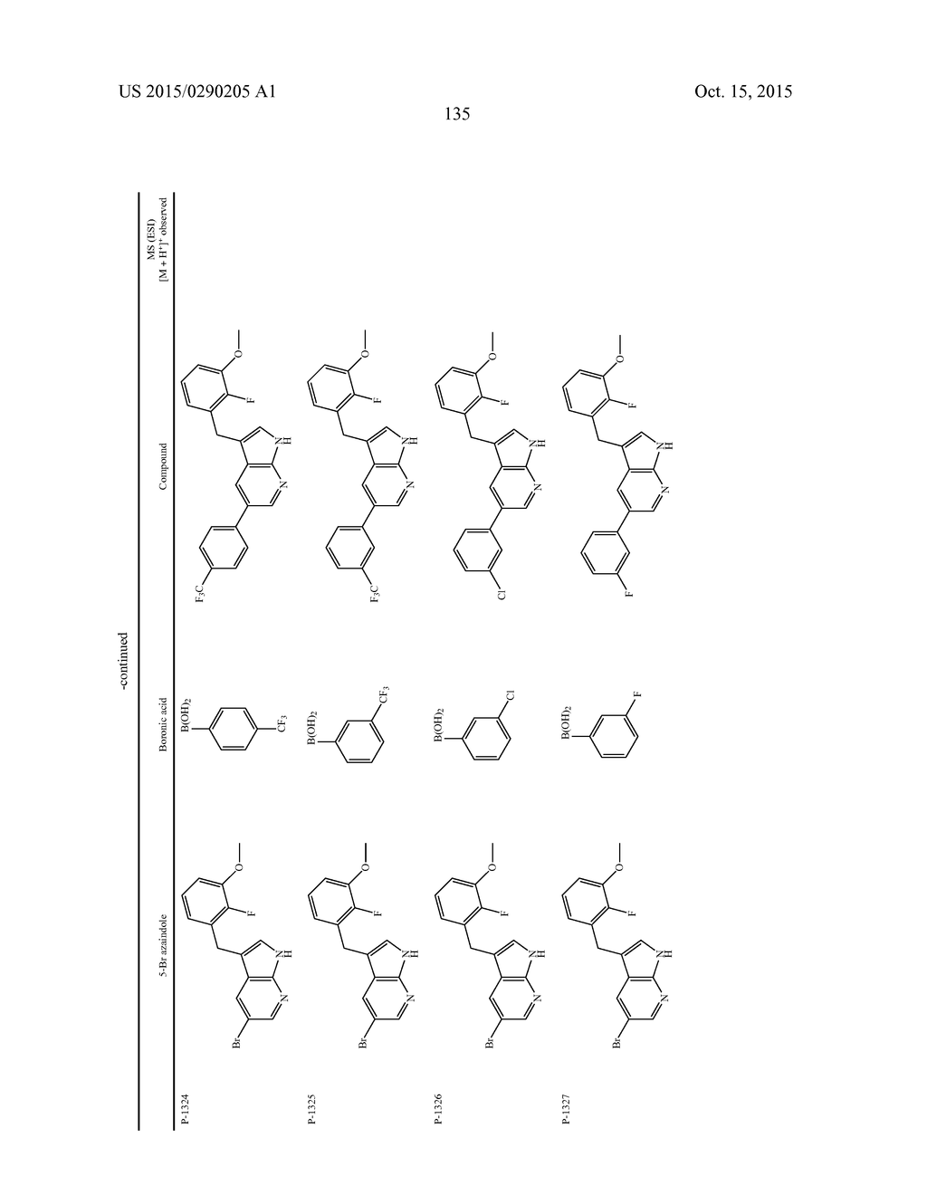 COMPOUNDS AND METHODS FOR KINASE MODULATION, AND INDICATIONS THEREFOR - diagram, schematic, and image 135