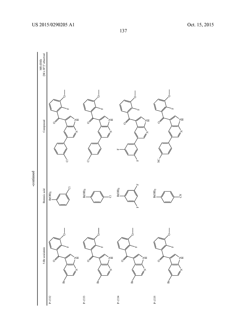 COMPOUNDS AND METHODS FOR KINASE MODULATION, AND INDICATIONS THEREFOR - diagram, schematic, and image 137