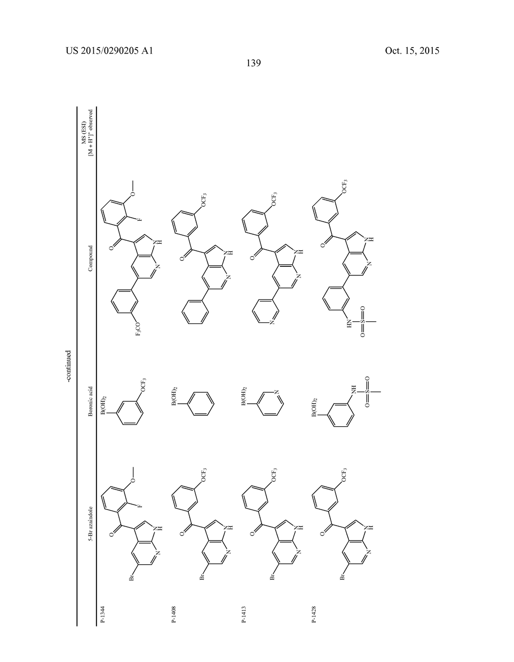 COMPOUNDS AND METHODS FOR KINASE MODULATION, AND INDICATIONS THEREFOR - diagram, schematic, and image 139