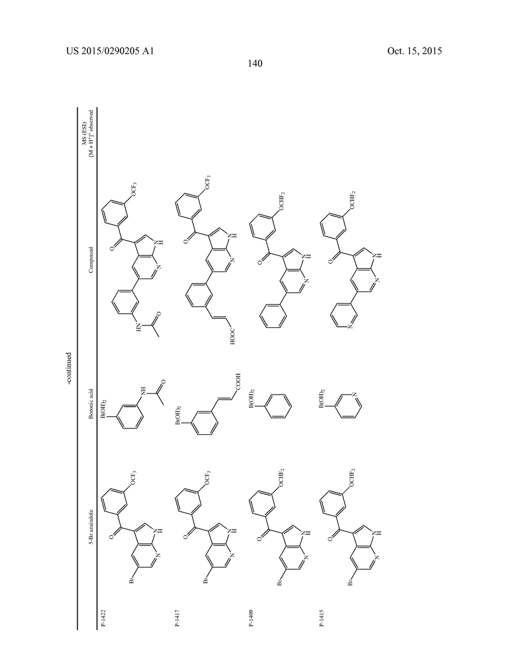 COMPOUNDS AND METHODS FOR KINASE MODULATION, AND INDICATIONS THEREFOR - diagram, schematic, and image 140