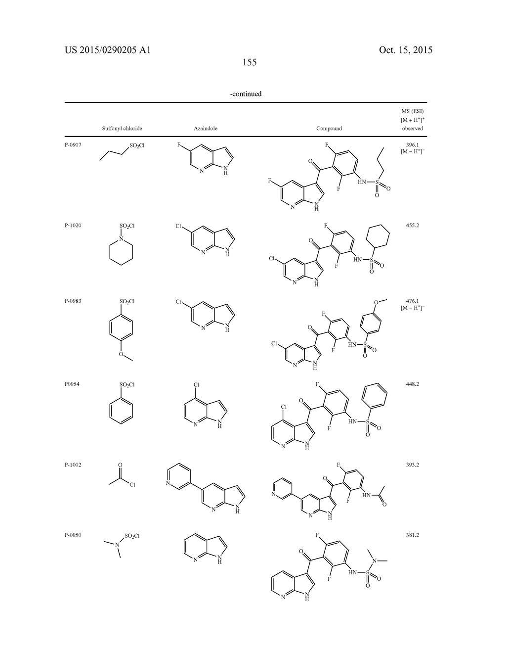 COMPOUNDS AND METHODS FOR KINASE MODULATION, AND INDICATIONS THEREFOR - diagram, schematic, and image 155