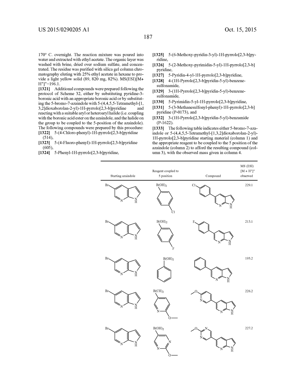 COMPOUNDS AND METHODS FOR KINASE MODULATION, AND INDICATIONS THEREFOR - diagram, schematic, and image 187