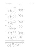 COMPOUNDS AND METHODS FOR KINASE MODULATION, AND INDICATIONS THEREFOR diagram and image