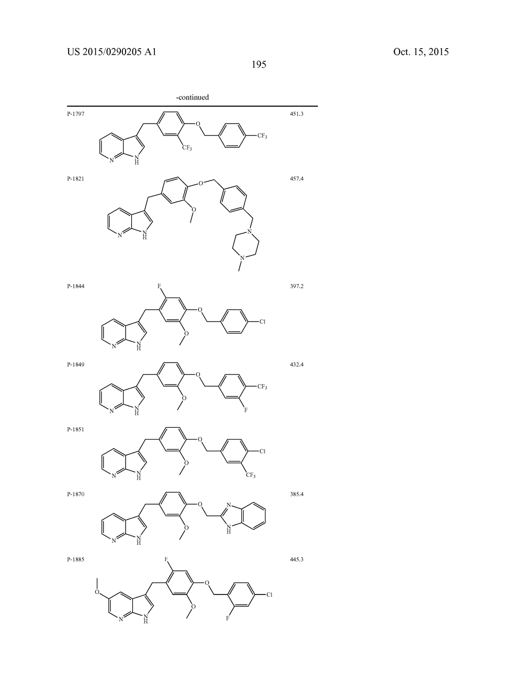 COMPOUNDS AND METHODS FOR KINASE MODULATION, AND INDICATIONS THEREFOR - diagram, schematic, and image 195