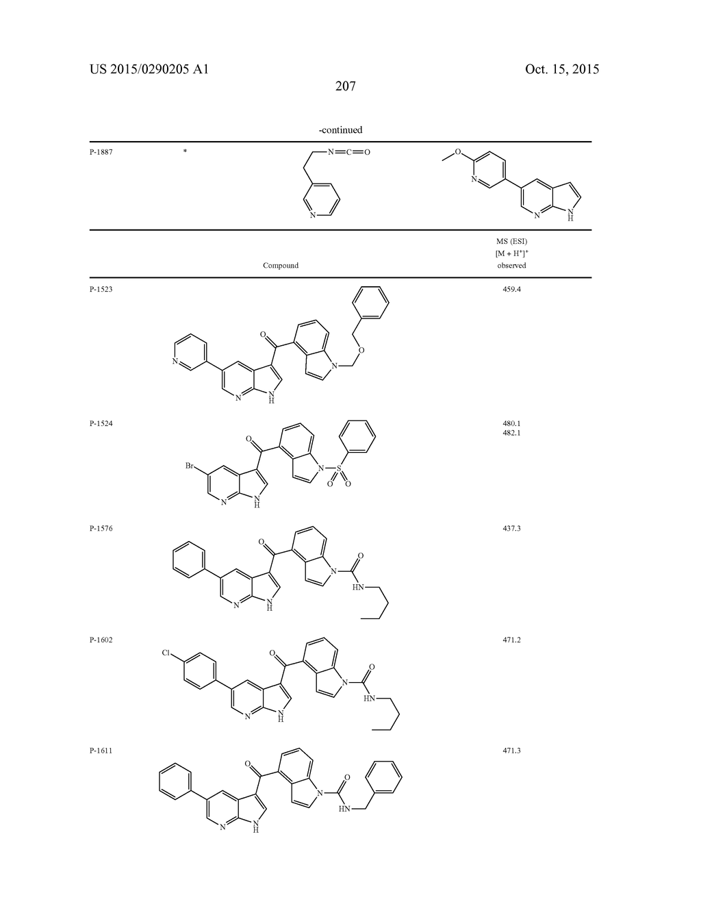 COMPOUNDS AND METHODS FOR KINASE MODULATION, AND INDICATIONS THEREFOR - diagram, schematic, and image 207