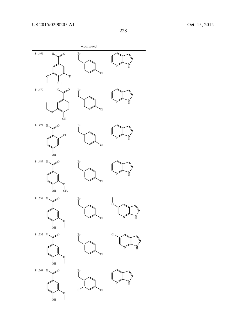 COMPOUNDS AND METHODS FOR KINASE MODULATION, AND INDICATIONS THEREFOR - diagram, schematic, and image 228