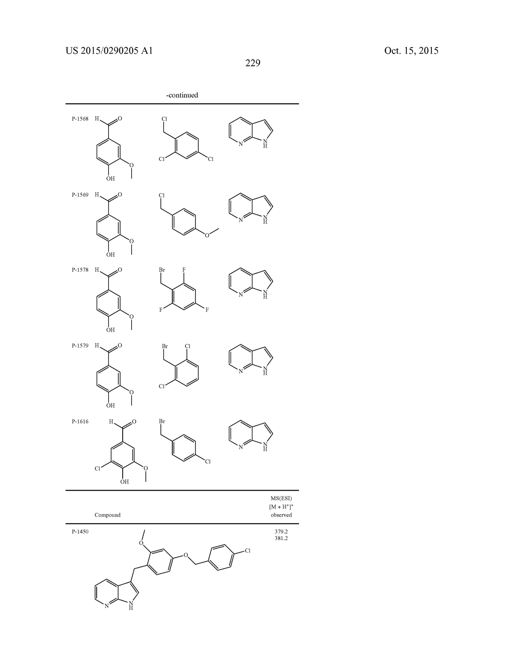 COMPOUNDS AND METHODS FOR KINASE MODULATION, AND INDICATIONS THEREFOR - diagram, schematic, and image 229