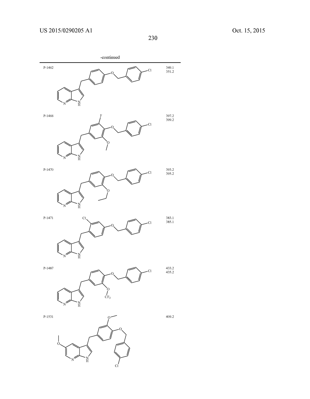 COMPOUNDS AND METHODS FOR KINASE MODULATION, AND INDICATIONS THEREFOR - diagram, schematic, and image 230