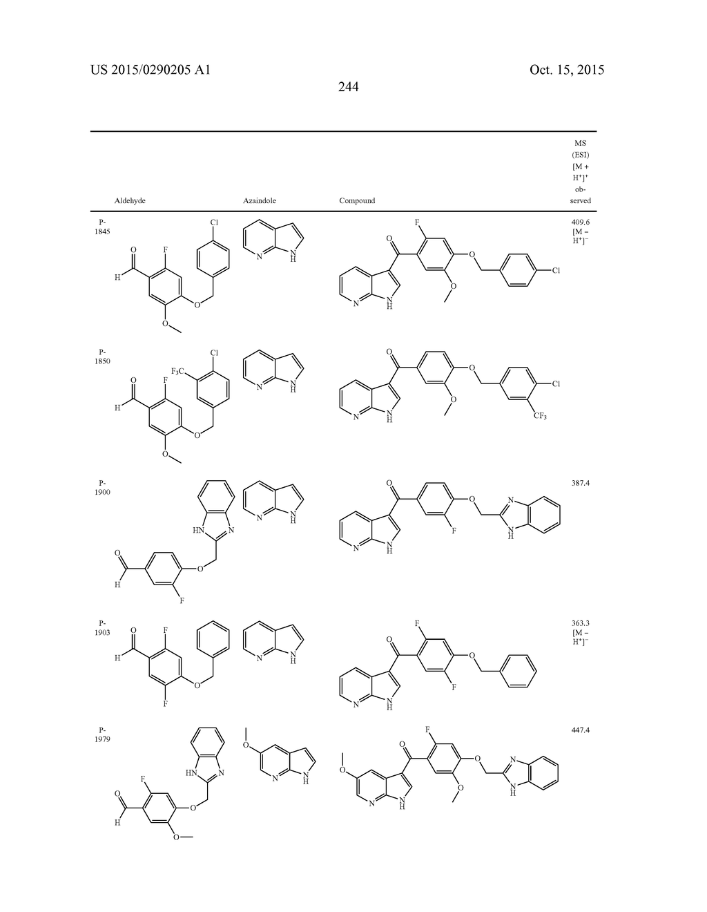 COMPOUNDS AND METHODS FOR KINASE MODULATION, AND INDICATIONS THEREFOR - diagram, schematic, and image 244