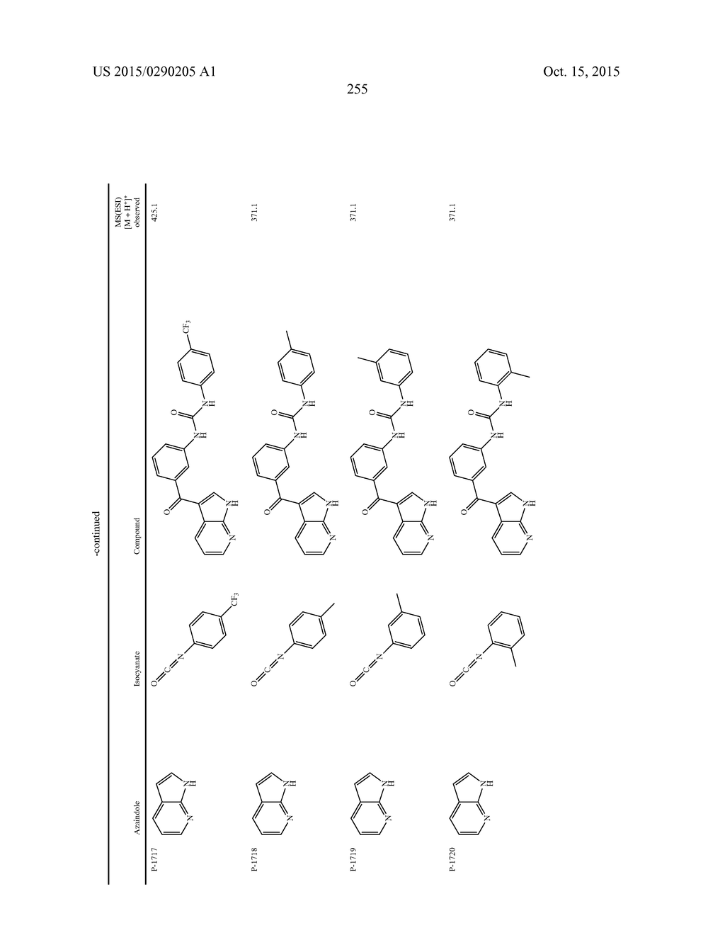 COMPOUNDS AND METHODS FOR KINASE MODULATION, AND INDICATIONS THEREFOR - diagram, schematic, and image 255