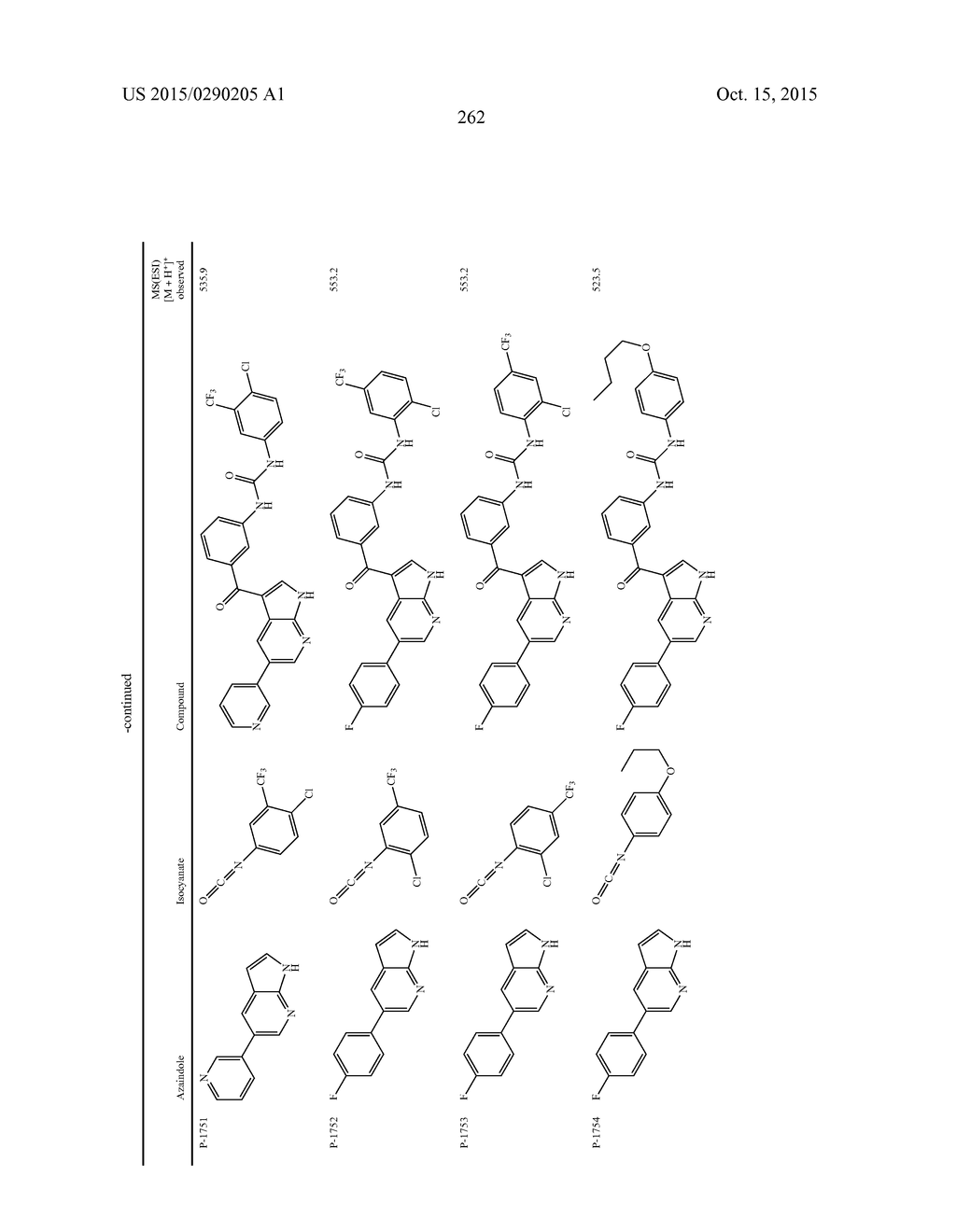 COMPOUNDS AND METHODS FOR KINASE MODULATION, AND INDICATIONS THEREFOR - diagram, schematic, and image 262