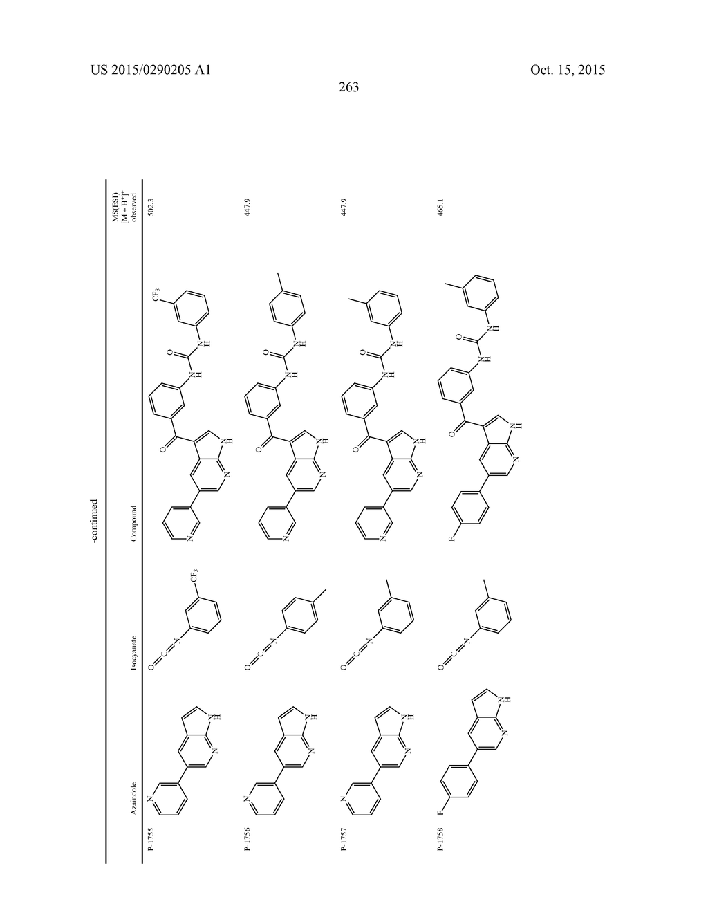 COMPOUNDS AND METHODS FOR KINASE MODULATION, AND INDICATIONS THEREFOR - diagram, schematic, and image 263