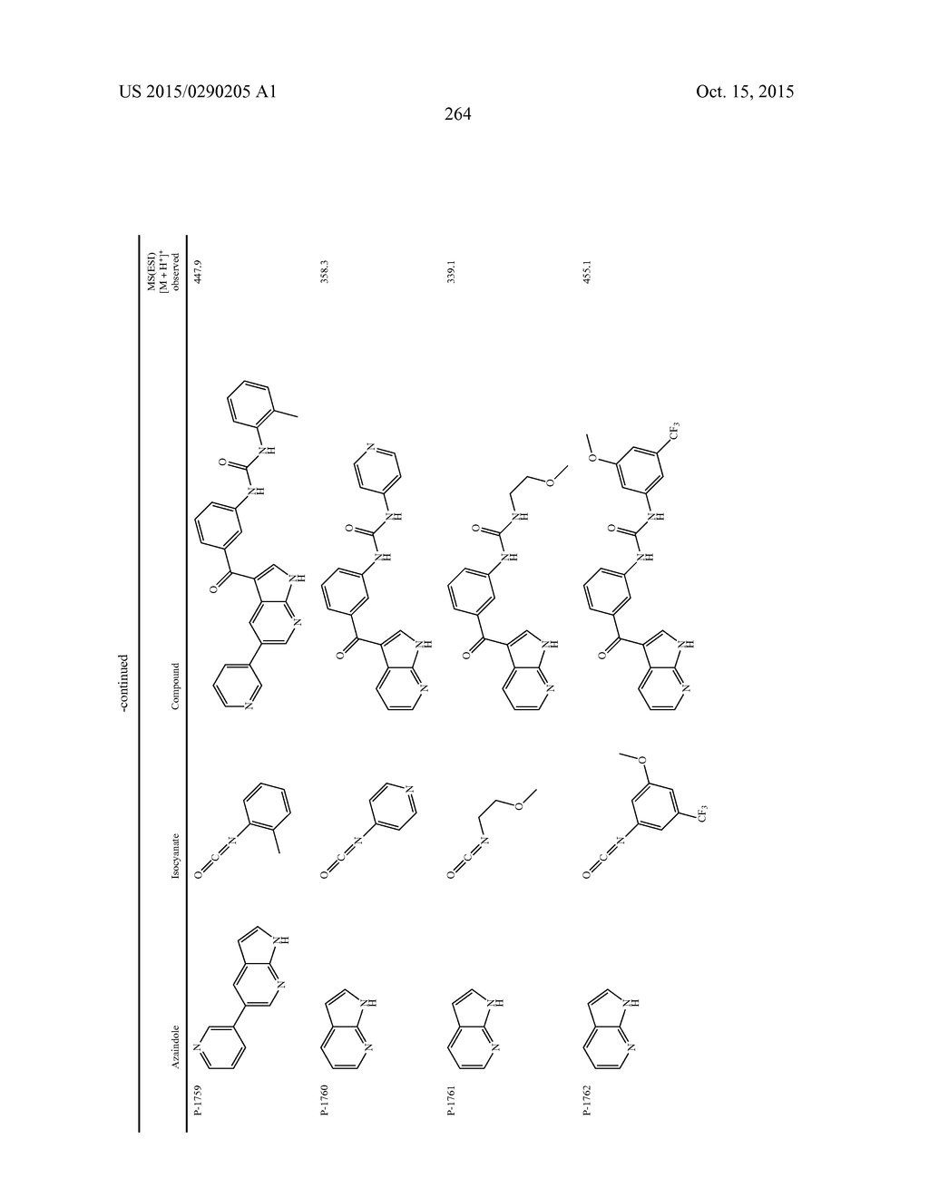 COMPOUNDS AND METHODS FOR KINASE MODULATION, AND INDICATIONS THEREFOR - diagram, schematic, and image 264