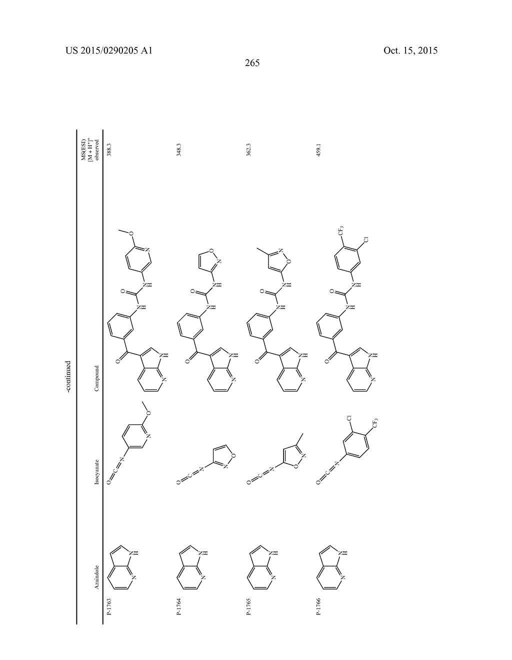 COMPOUNDS AND METHODS FOR KINASE MODULATION, AND INDICATIONS THEREFOR - diagram, schematic, and image 265