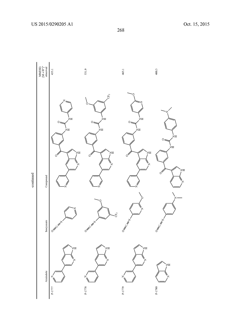 COMPOUNDS AND METHODS FOR KINASE MODULATION, AND INDICATIONS THEREFOR - diagram, schematic, and image 268