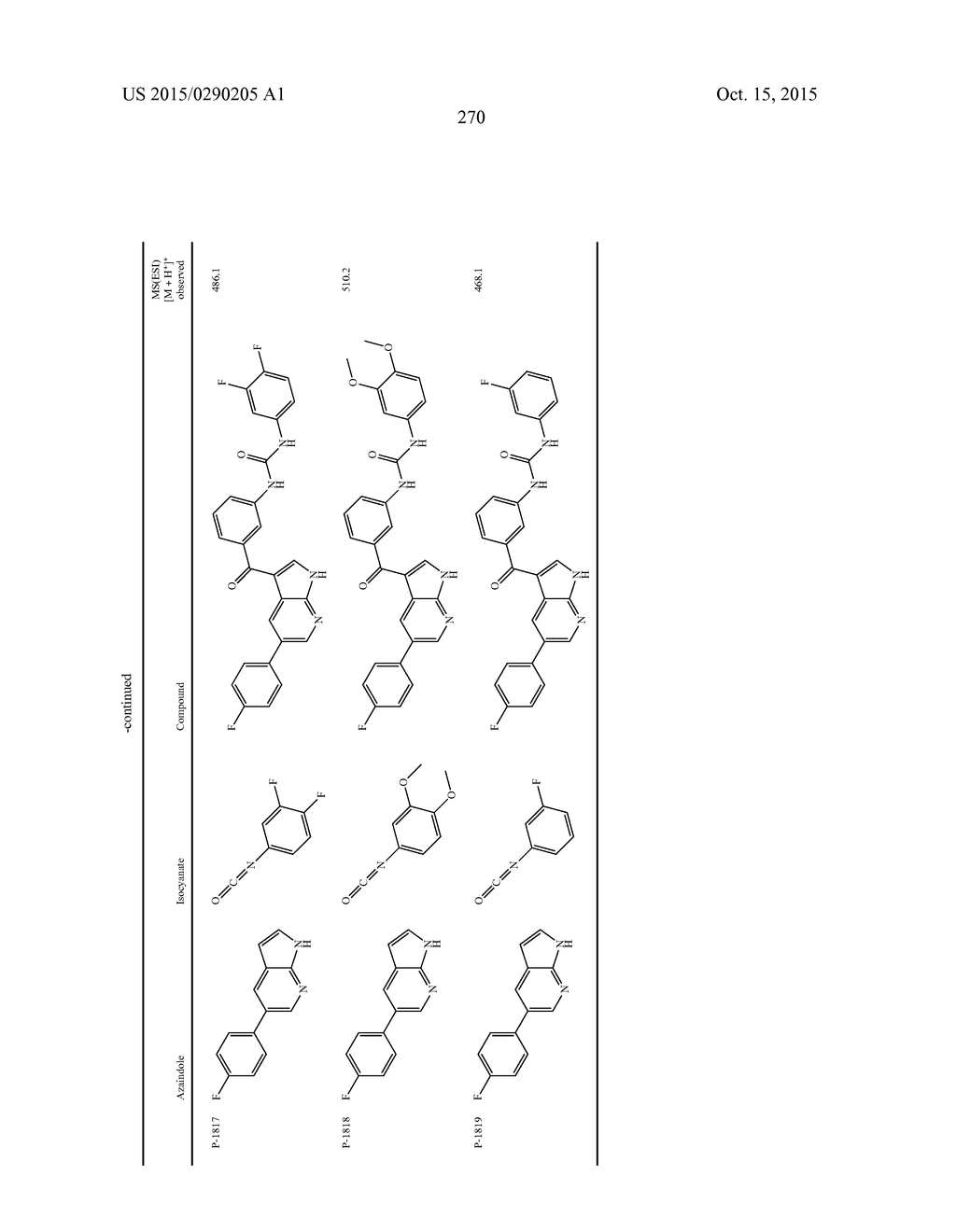 COMPOUNDS AND METHODS FOR KINASE MODULATION, AND INDICATIONS THEREFOR - diagram, schematic, and image 270