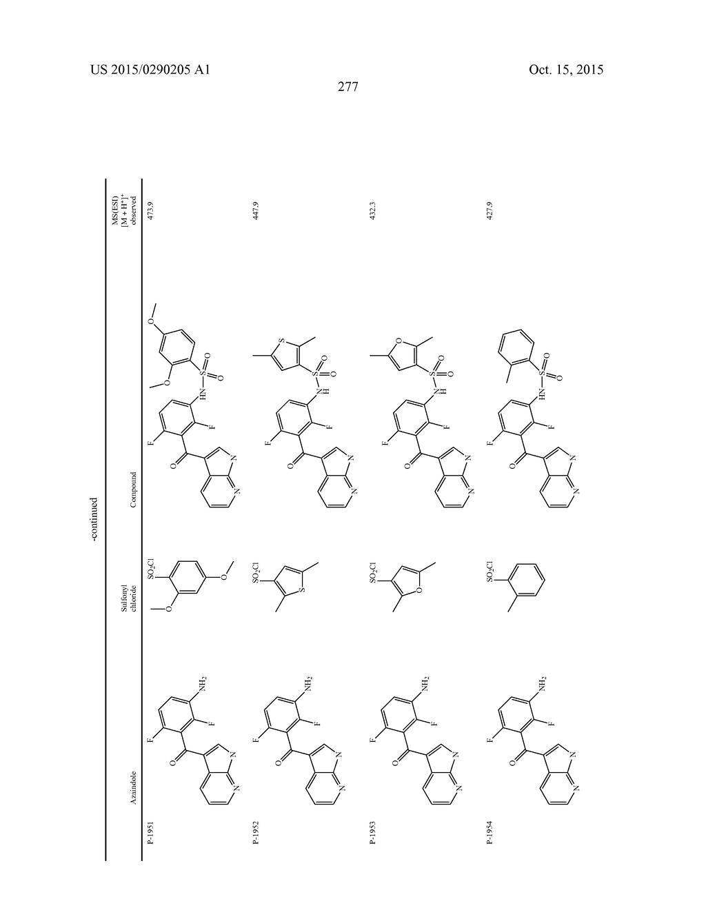 COMPOUNDS AND METHODS FOR KINASE MODULATION, AND INDICATIONS THEREFOR - diagram, schematic, and image 277