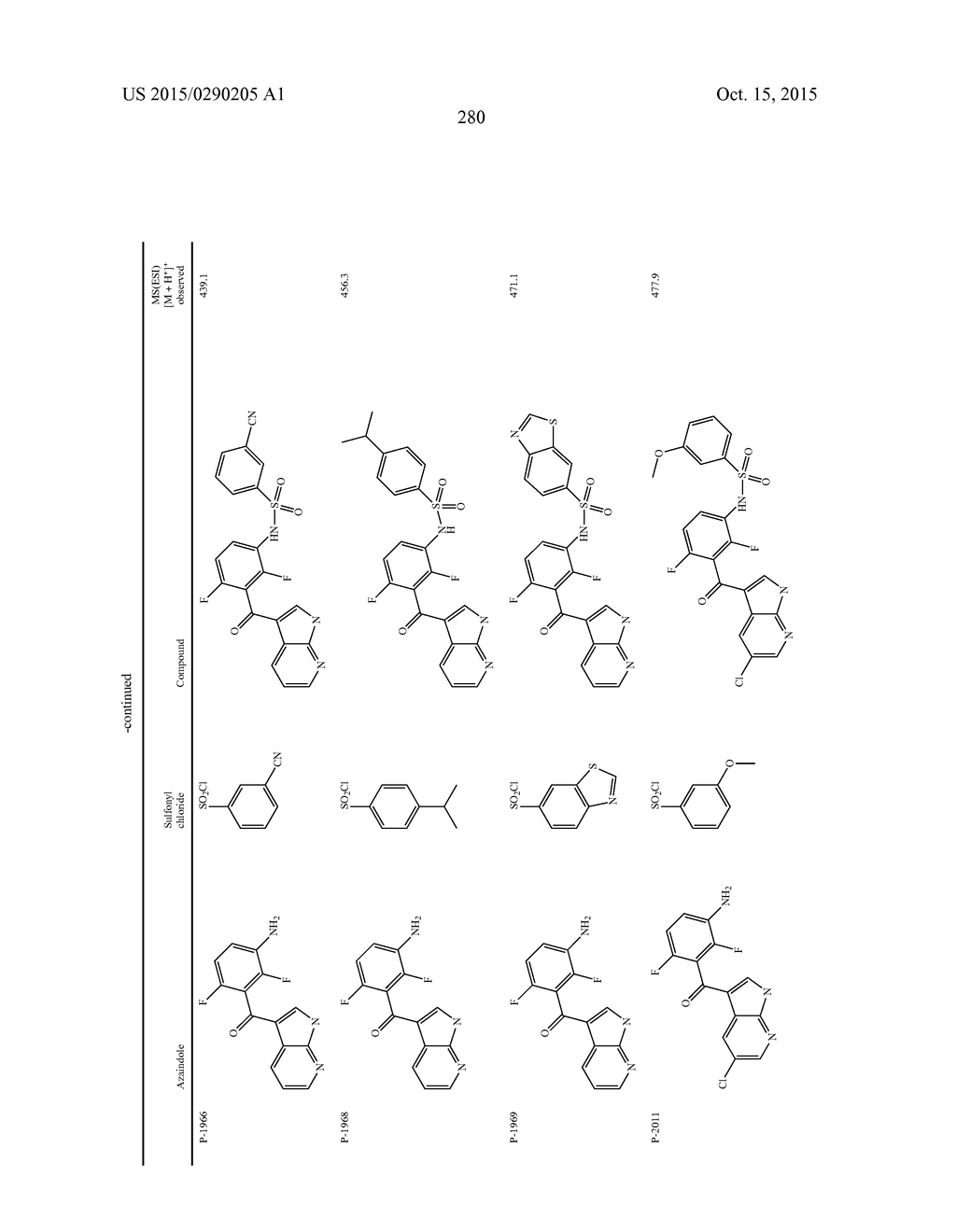 COMPOUNDS AND METHODS FOR KINASE MODULATION, AND INDICATIONS THEREFOR - diagram, schematic, and image 280