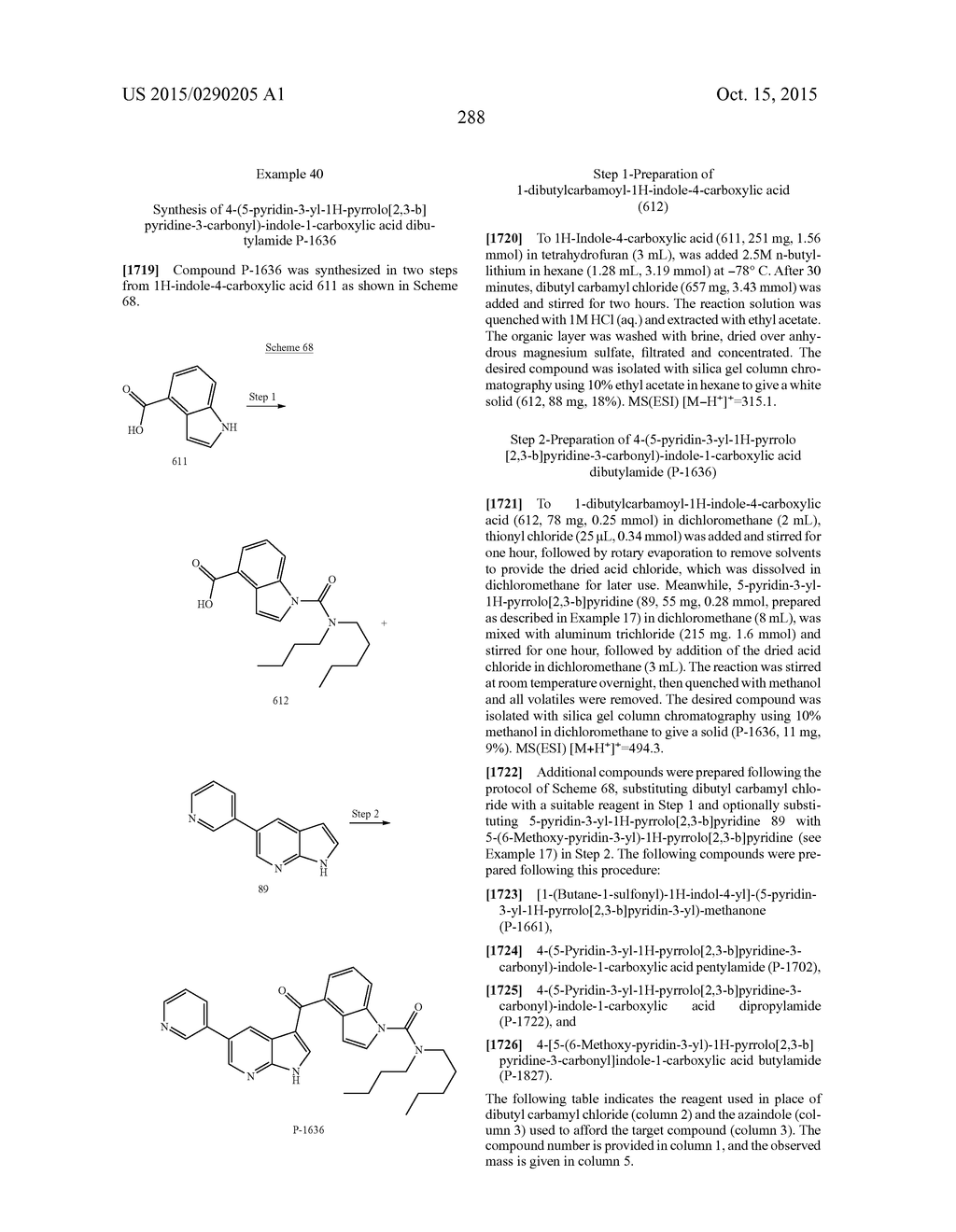 COMPOUNDS AND METHODS FOR KINASE MODULATION, AND INDICATIONS THEREFOR - diagram, schematic, and image 288