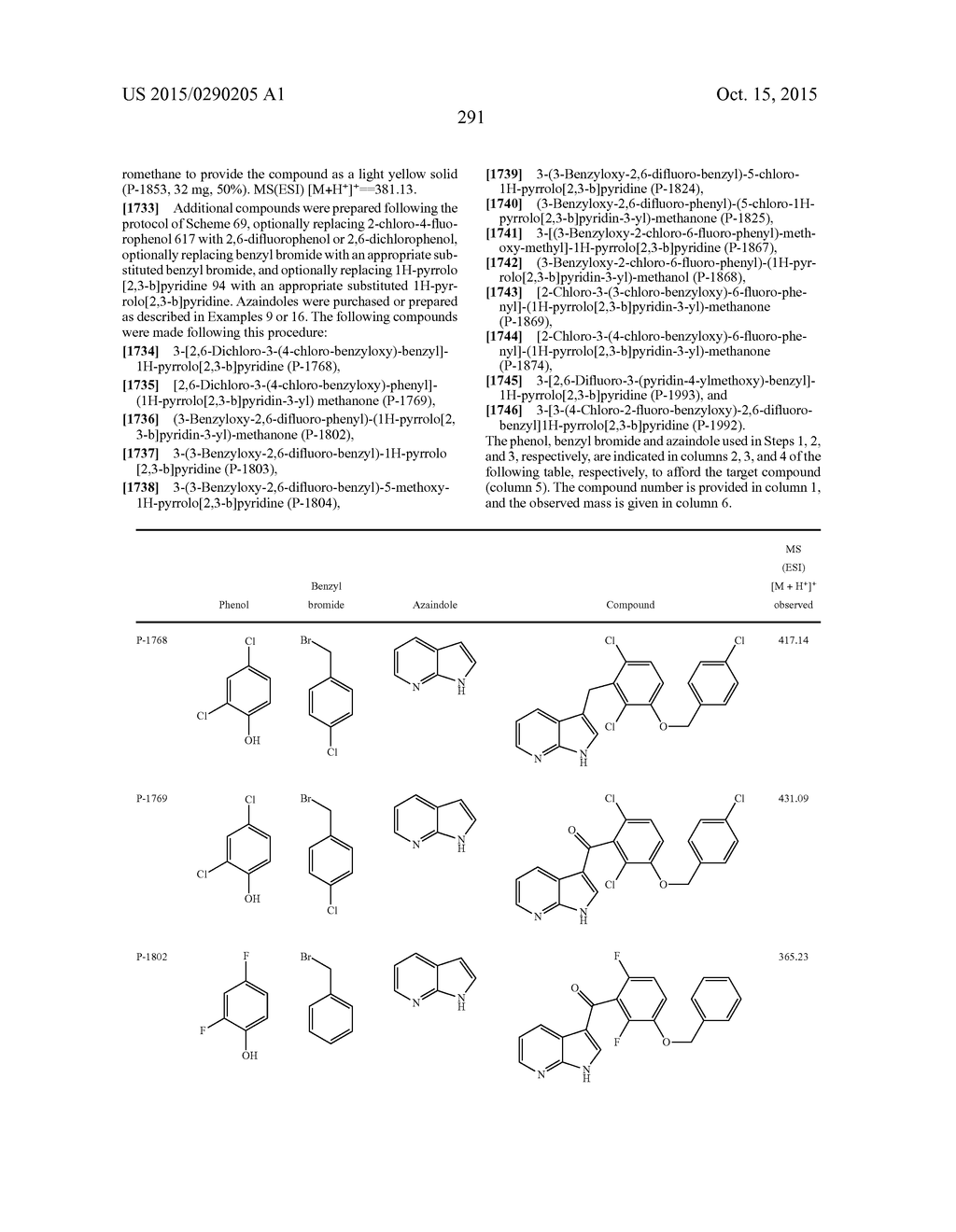 COMPOUNDS AND METHODS FOR KINASE MODULATION, AND INDICATIONS THEREFOR - diagram, schematic, and image 291