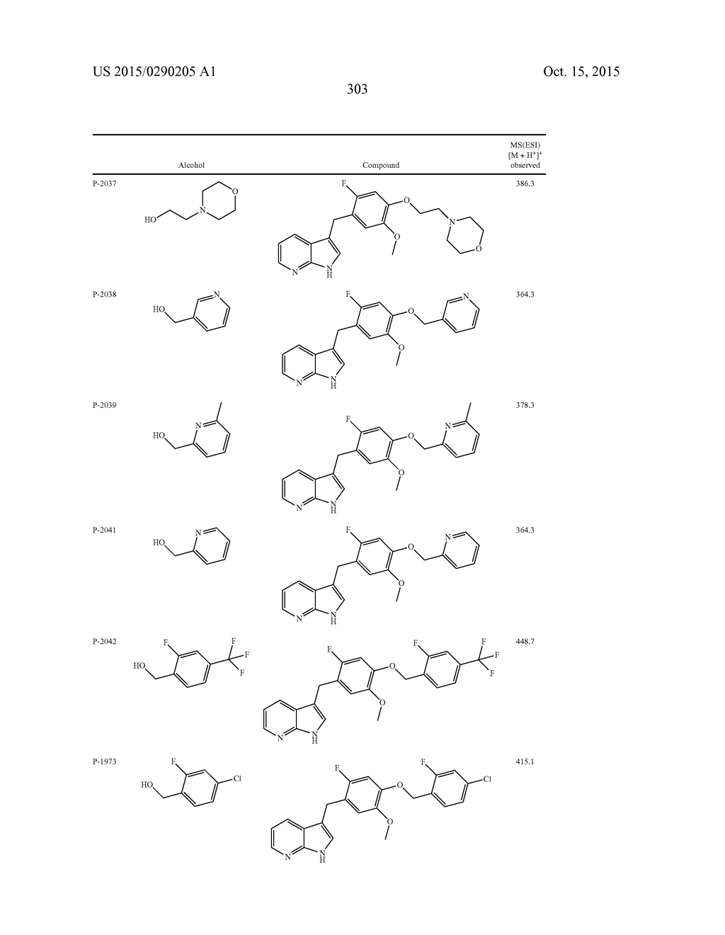 COMPOUNDS AND METHODS FOR KINASE MODULATION, AND INDICATIONS THEREFOR - diagram, schematic, and image 303