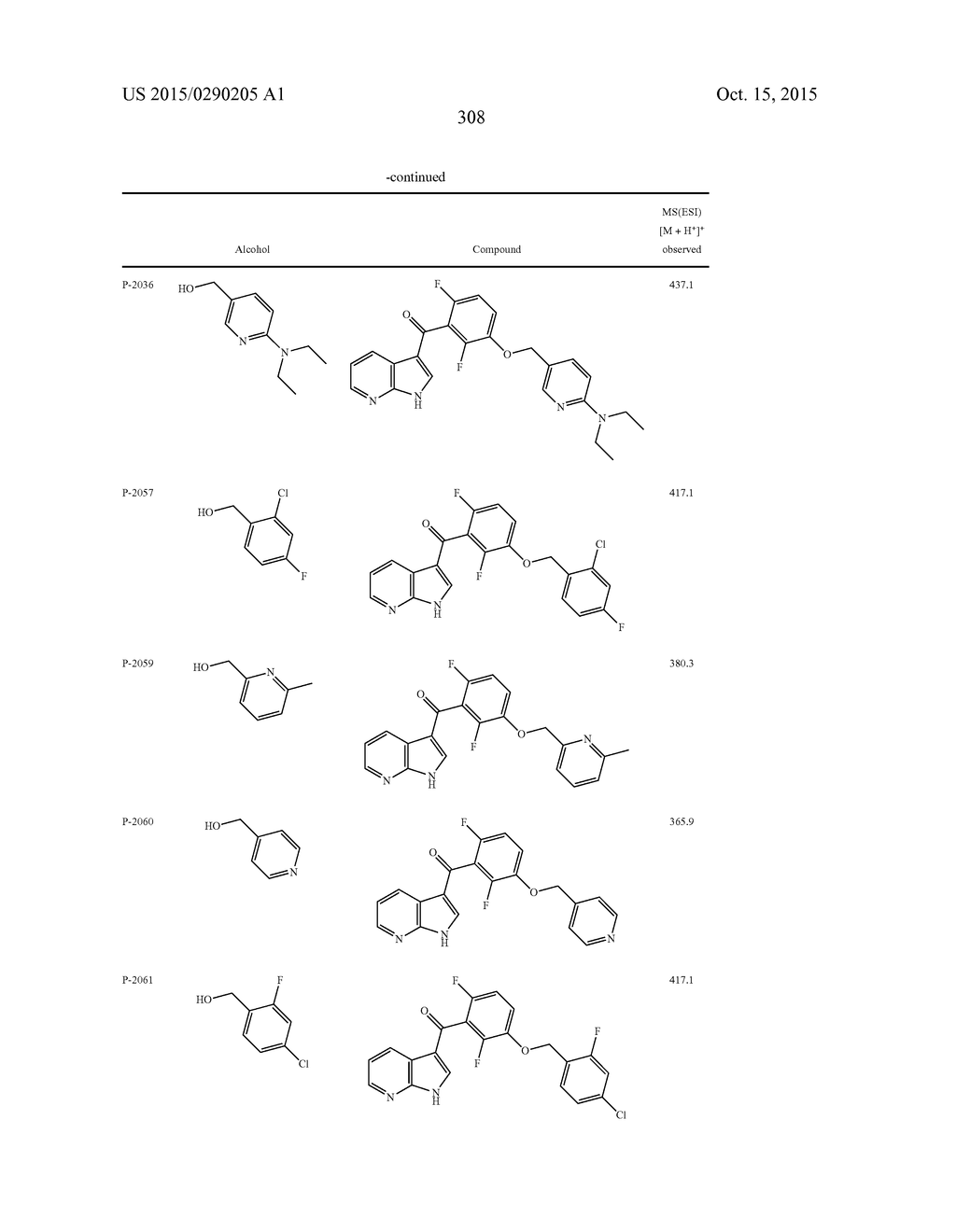 COMPOUNDS AND METHODS FOR KINASE MODULATION, AND INDICATIONS THEREFOR - diagram, schematic, and image 308