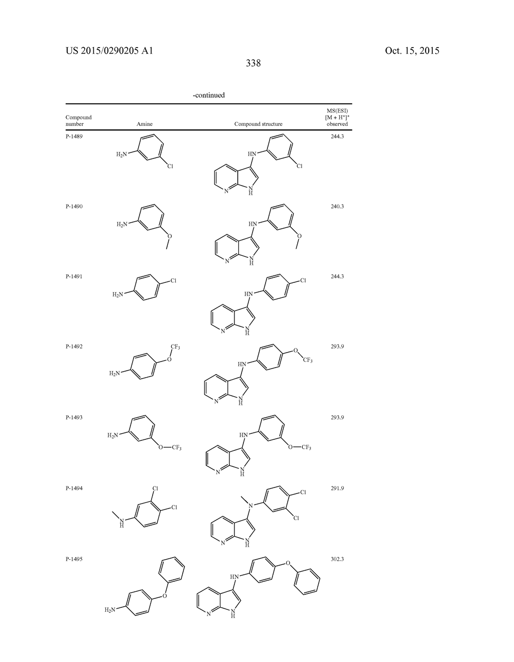 COMPOUNDS AND METHODS FOR KINASE MODULATION, AND INDICATIONS THEREFOR - diagram, schematic, and image 338