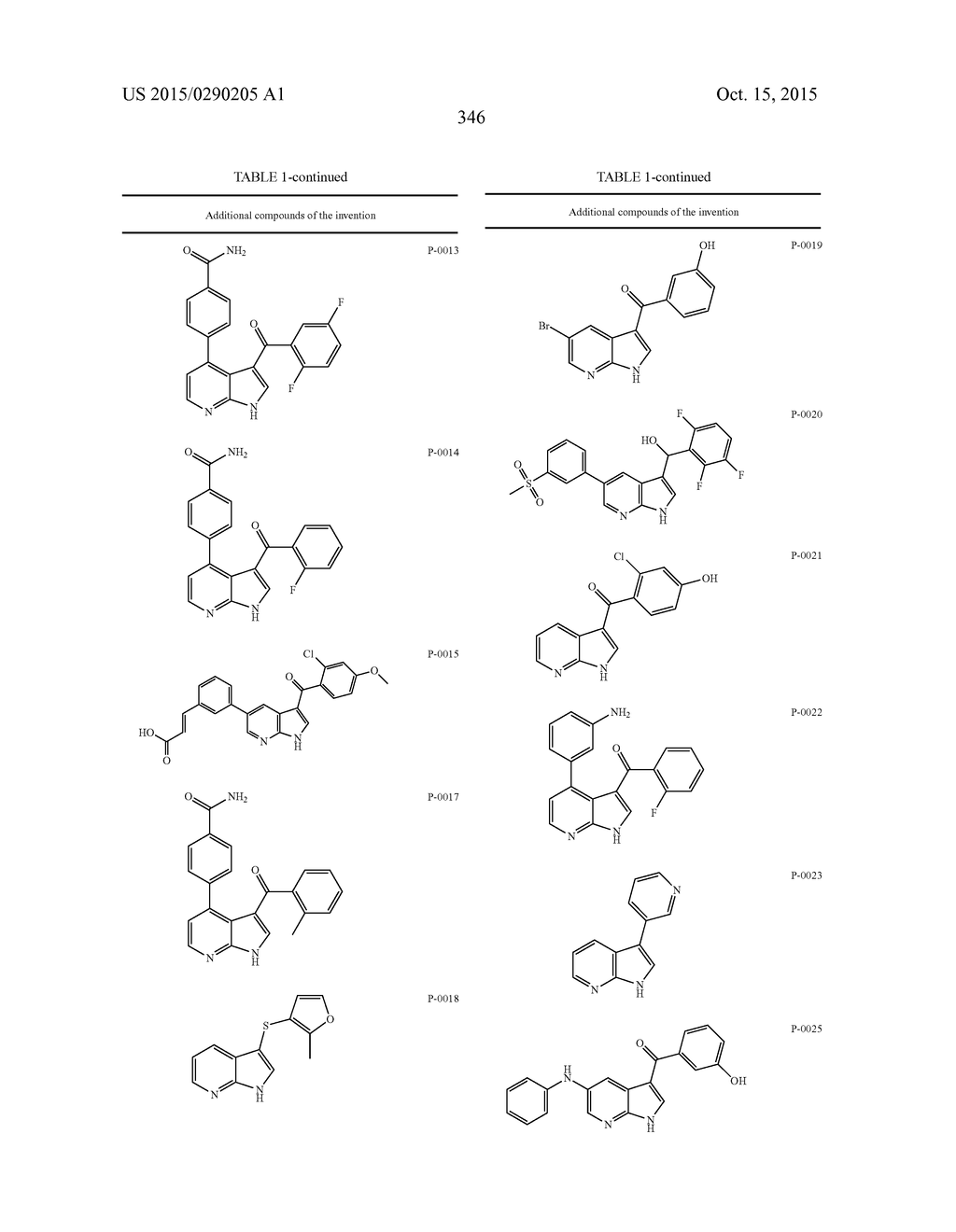 COMPOUNDS AND METHODS FOR KINASE MODULATION, AND INDICATIONS THEREFOR - diagram, schematic, and image 346