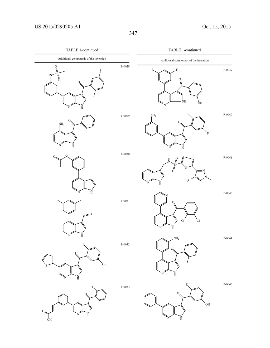 COMPOUNDS AND METHODS FOR KINASE MODULATION, AND INDICATIONS THEREFOR - diagram, schematic, and image 347