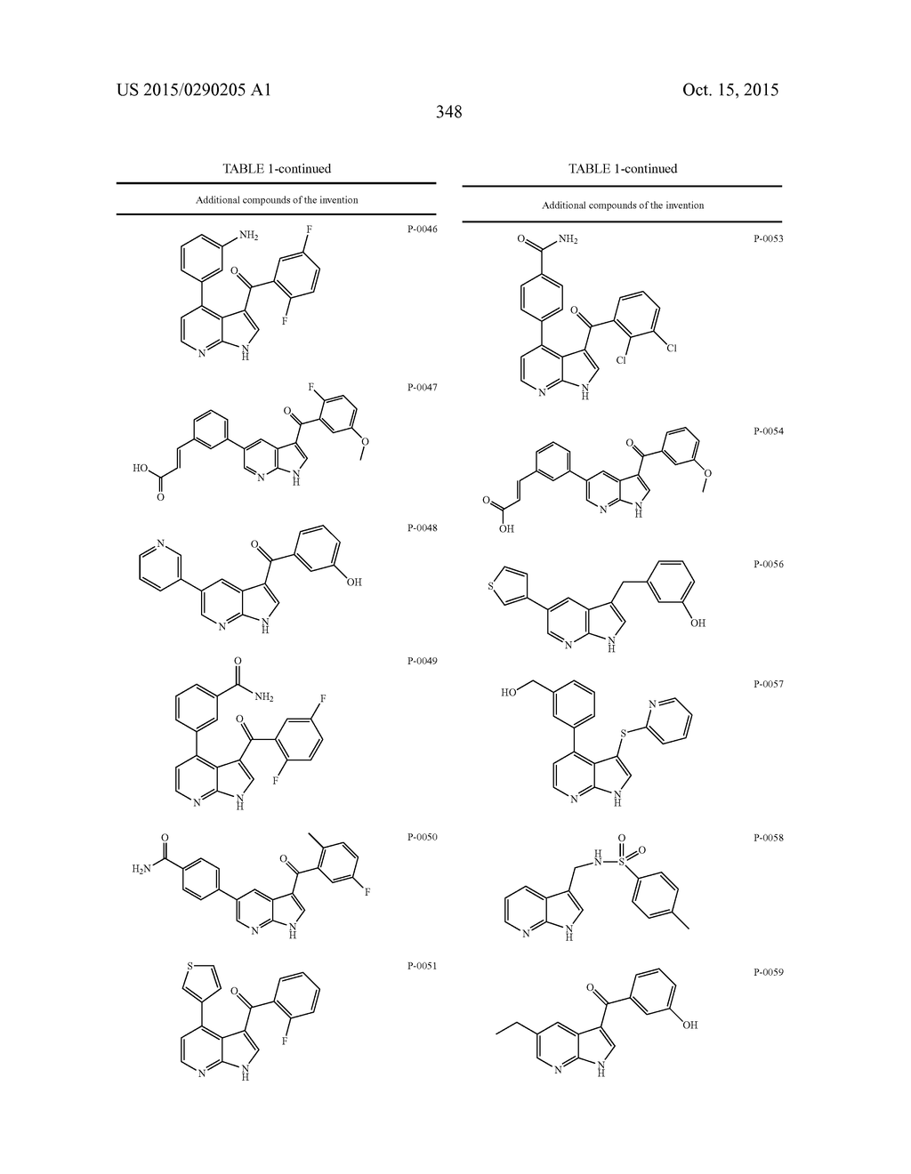 COMPOUNDS AND METHODS FOR KINASE MODULATION, AND INDICATIONS THEREFOR - diagram, schematic, and image 348