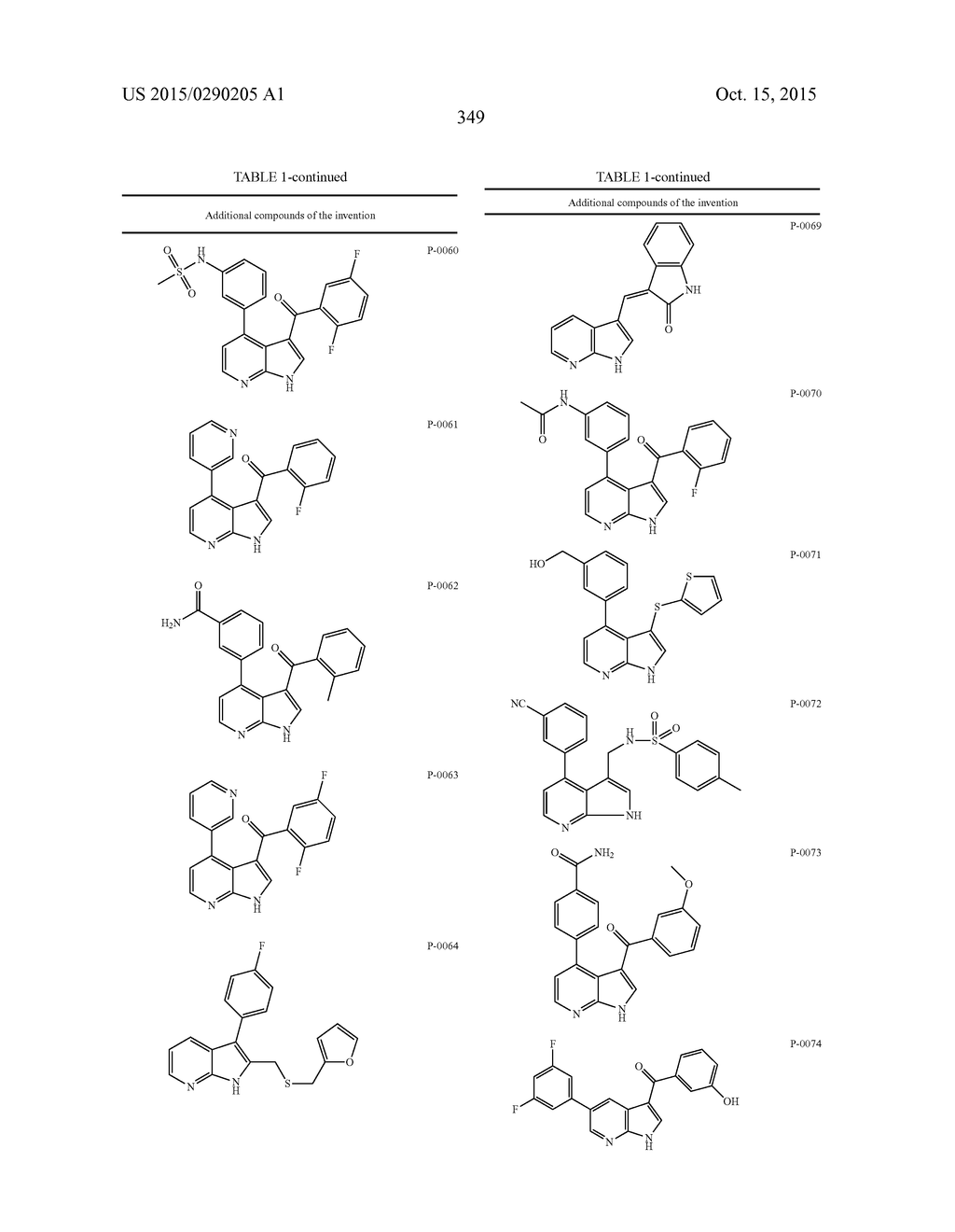 COMPOUNDS AND METHODS FOR KINASE MODULATION, AND INDICATIONS THEREFOR - diagram, schematic, and image 349