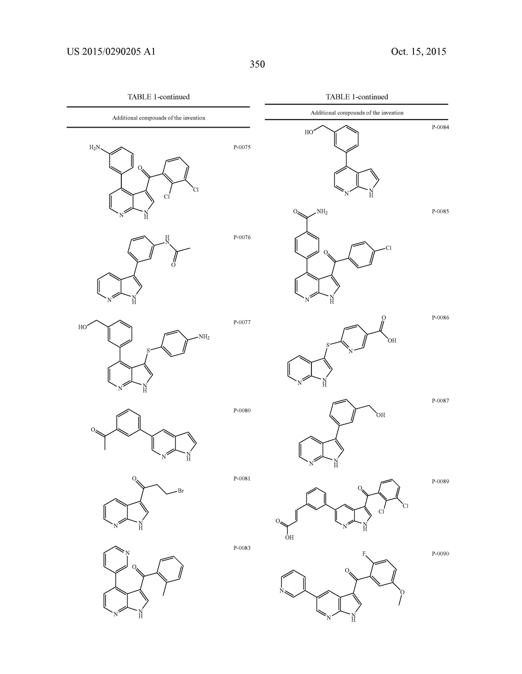 COMPOUNDS AND METHODS FOR KINASE MODULATION, AND INDICATIONS THEREFOR - diagram, schematic, and image 350