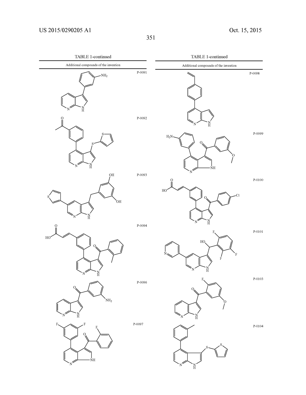 COMPOUNDS AND METHODS FOR KINASE MODULATION, AND INDICATIONS THEREFOR - diagram, schematic, and image 351