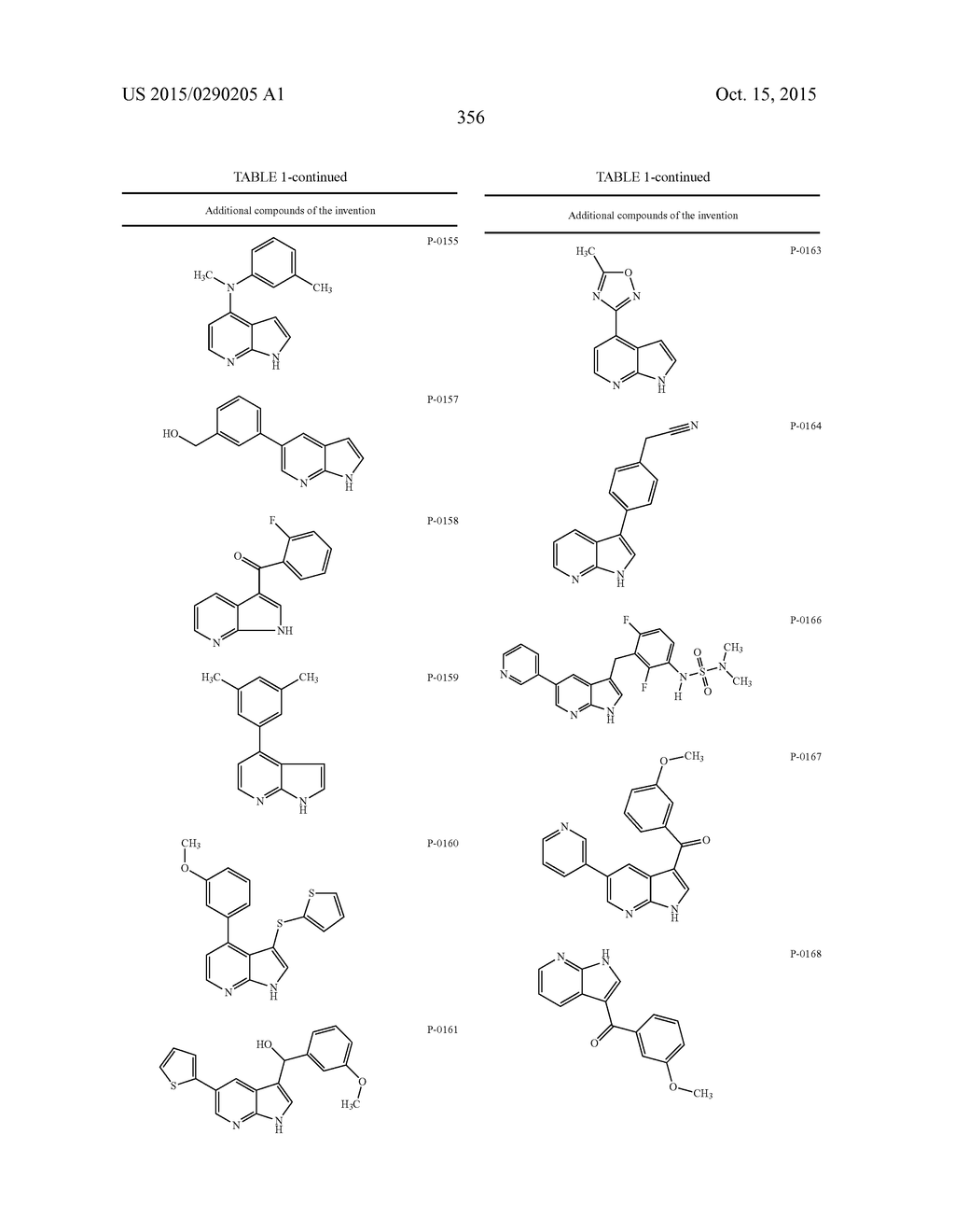 COMPOUNDS AND METHODS FOR KINASE MODULATION, AND INDICATIONS THEREFOR - diagram, schematic, and image 356