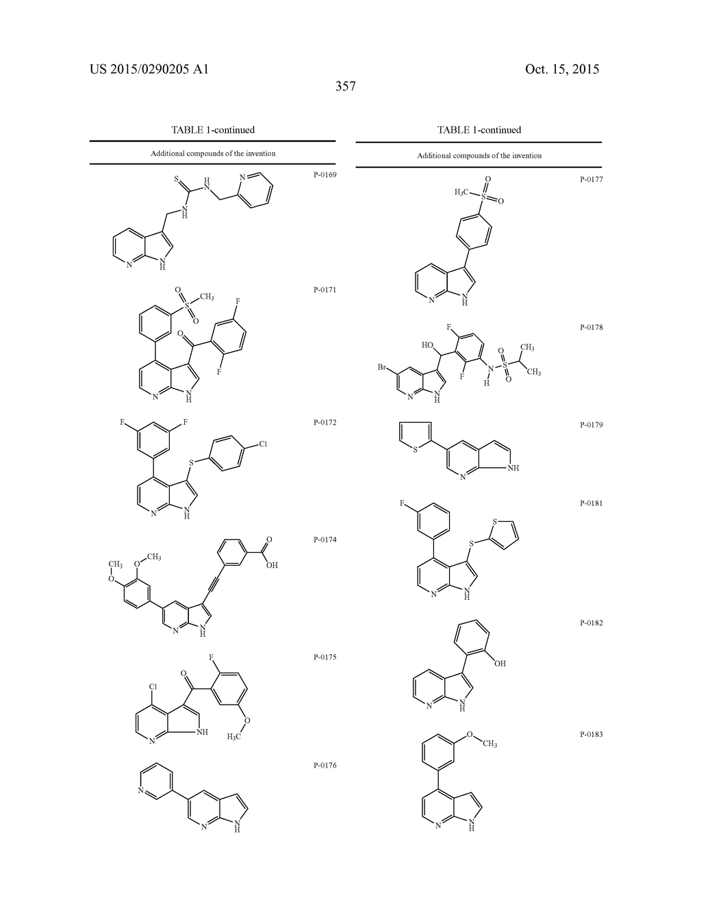 COMPOUNDS AND METHODS FOR KINASE MODULATION, AND INDICATIONS THEREFOR - diagram, schematic, and image 357