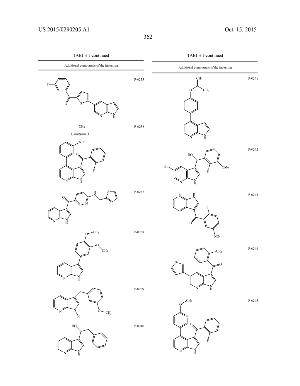 COMPOUNDS AND METHODS FOR KINASE MODULATION, AND INDICATIONS THEREFOR - diagram, schematic, and image 362