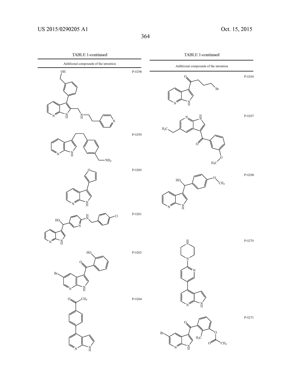 COMPOUNDS AND METHODS FOR KINASE MODULATION, AND INDICATIONS THEREFOR - diagram, schematic, and image 364