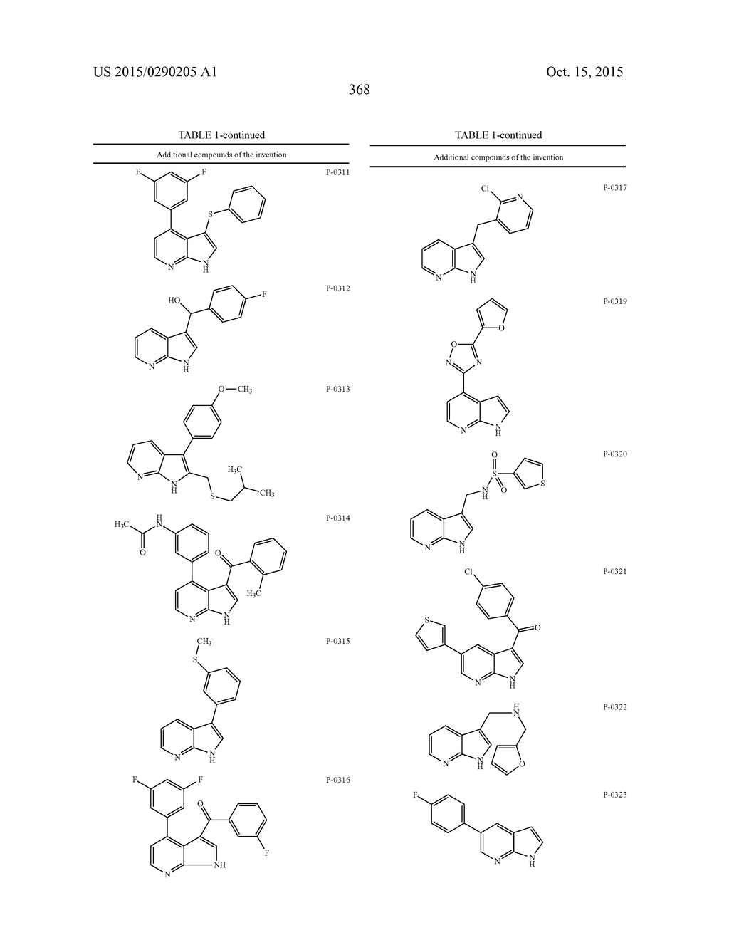 COMPOUNDS AND METHODS FOR KINASE MODULATION, AND INDICATIONS THEREFOR - diagram, schematic, and image 368