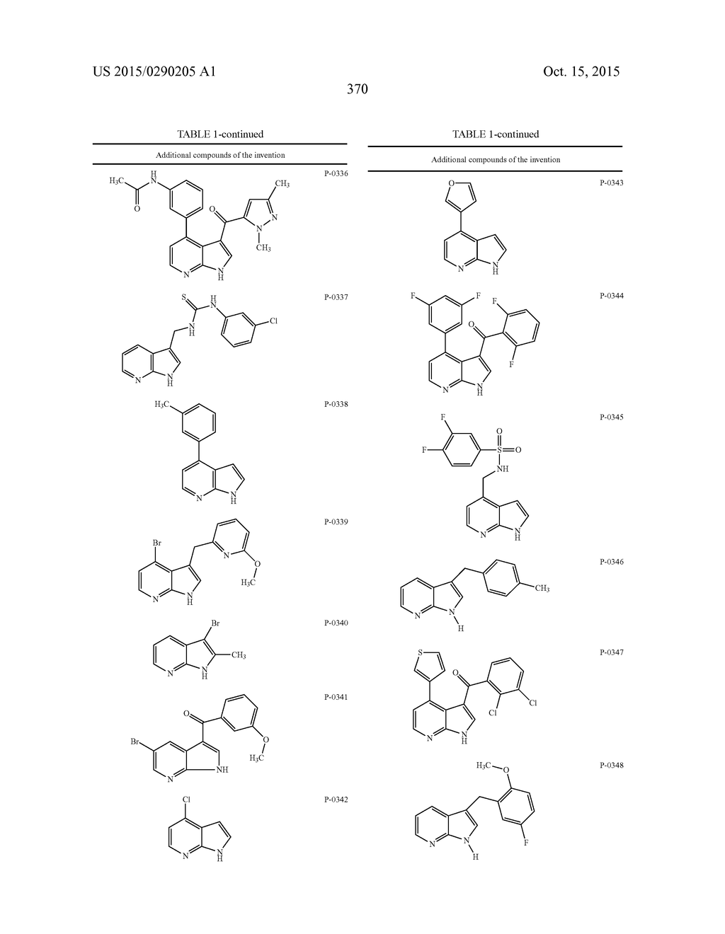 COMPOUNDS AND METHODS FOR KINASE MODULATION, AND INDICATIONS THEREFOR - diagram, schematic, and image 370